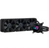 CPU Cooler Asus ROG Strix LC III 360